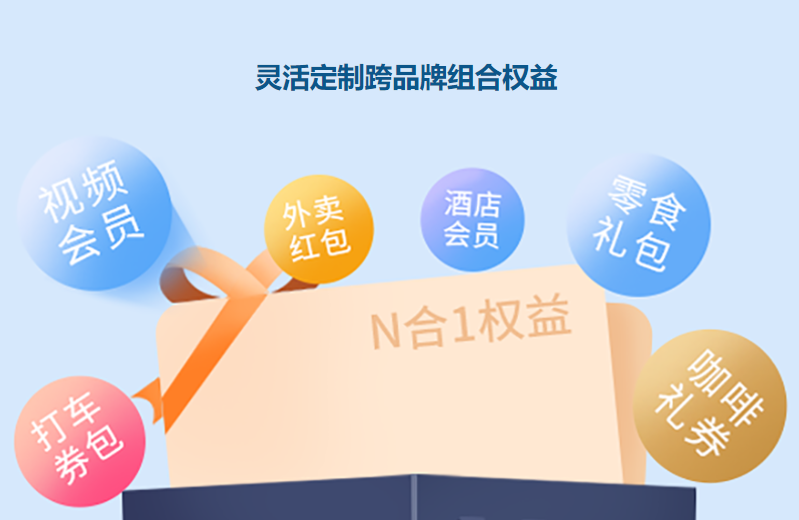 虚拟VIP货源平台怎么选?2025年卡券发卡网官网与数字权益合伙人计划深度解析