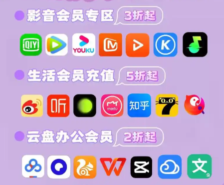 虚拟会员卡券批发货源揭秘:如何找到靠谱的VIP权益进货渠道?